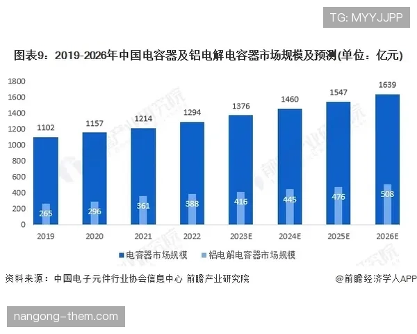 奥利塞与杜埃：技术型新星的突破效率与进攻参与机制对比