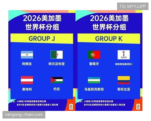 2026世界杯小组同分排名规则如何判定