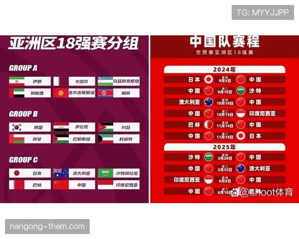 世界杯小组赛关键比赛最新情报全面整理