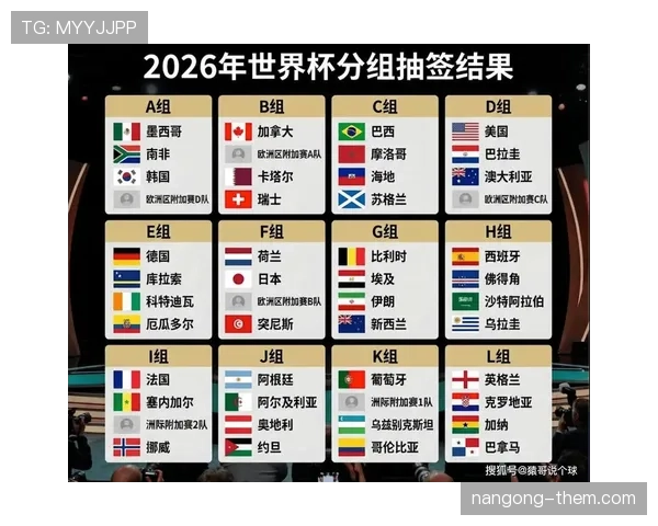 世界杯美国队D组第三场比赛前景分析